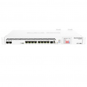 MikroTik CCR1036-8G-2S+