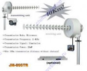 Беспроводная камера JS-530TR высокой скорости со сканером!
