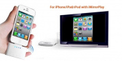 Беспроводной передатчик AV для Apple. Модель: ST- A01