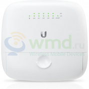Ubiquiti EdgePoint R6