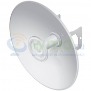 Ubiquiti OMT Dish