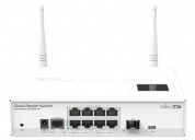 MikroTik CRS109-8G-1S-2HnD-IN